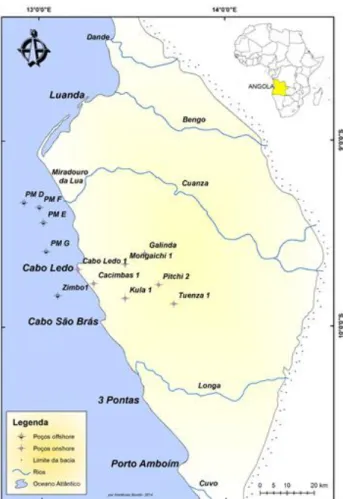 Figura 17: Perfis sedimentológicos dos poços offshore.