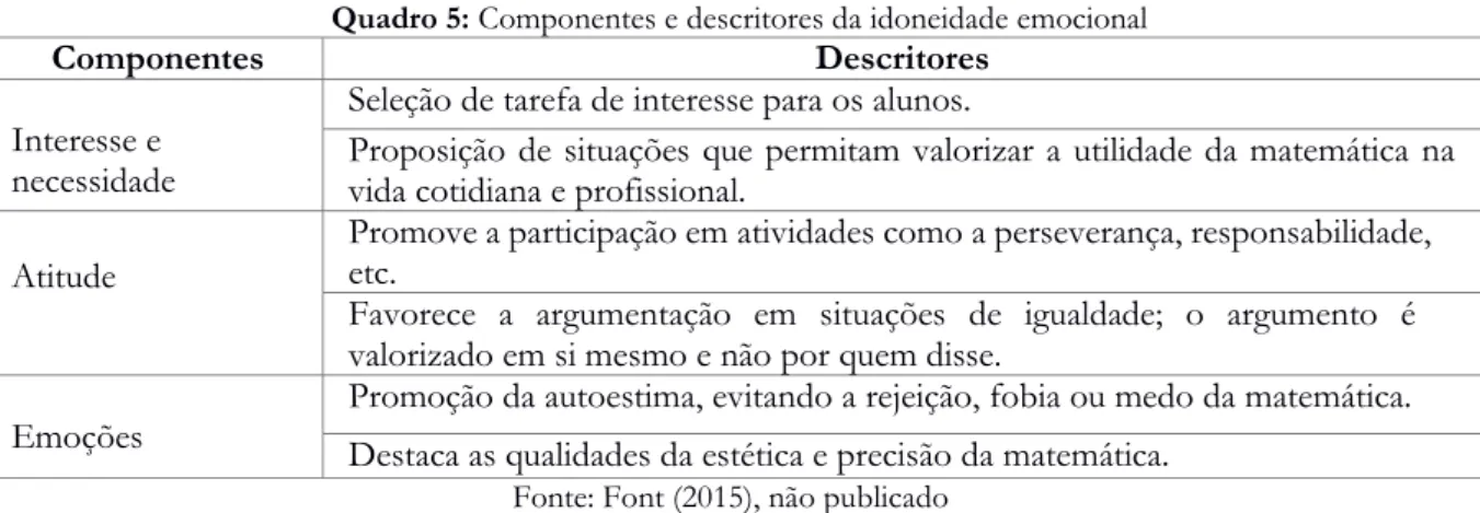 Figura 1: Síntese dos critérios de idoneidade 