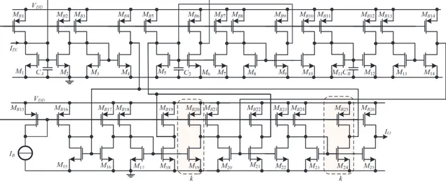 Fig. 15. CMOS current-mode tunable ladder elliptic low-pass filter. 