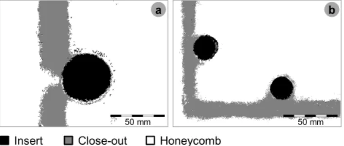 Figure 10. Classification result for the GFRP specimen (a) and the CFRP specimen (b).