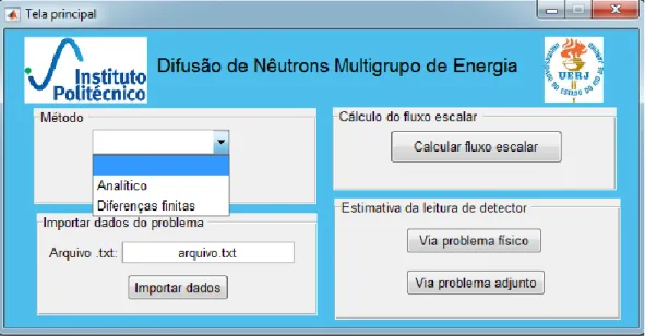 Figura 2 – Janela principal da interface gráfica do aplicativo computacional. 