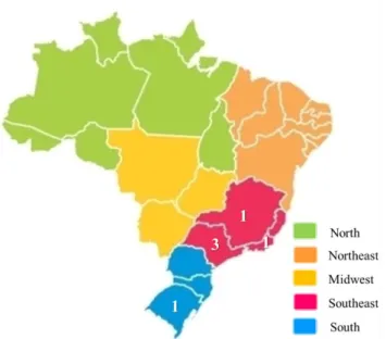 Figure 1: Geographic distribution of preclinical molecular imaging research centers in Brazil