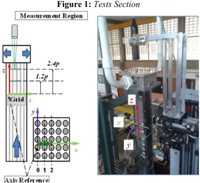 Figure 1: Tests Section 