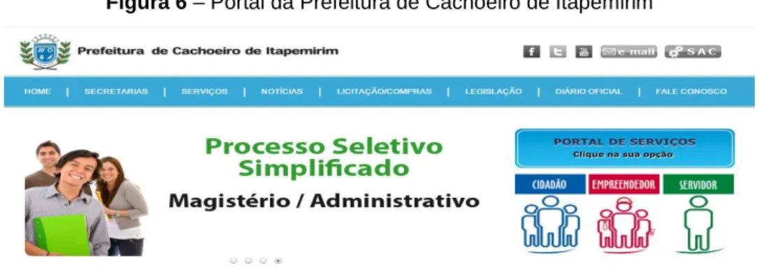 Figura 6 – Portal da Prefeitura de Cachoeiro de Itapemirim