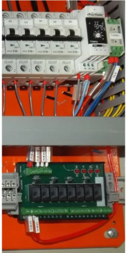 Figura 15:  Aquisição de temperatura 