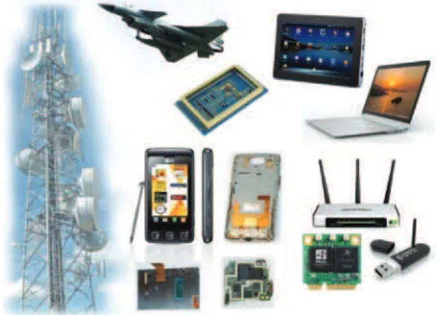 Figure 1. LTCC technology application. 