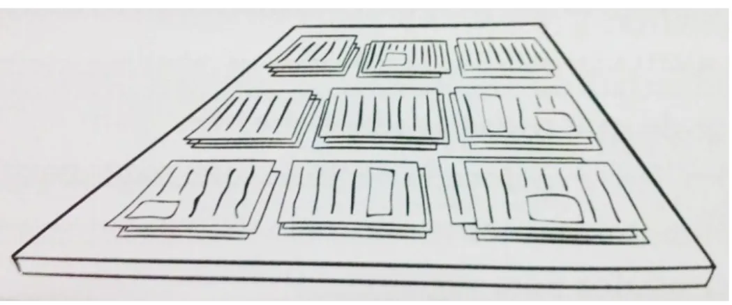Figura 4 – Representação de um arranjo de cartas. 