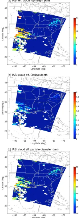Fig. 8. IASI retrieved cloud height, optical depth, and particle size are in panels (a–c), respectively (see text).
