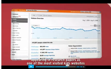 Figura 6 - Pesquisa canais infantis 2  Fonte: Vimeo, 2015 