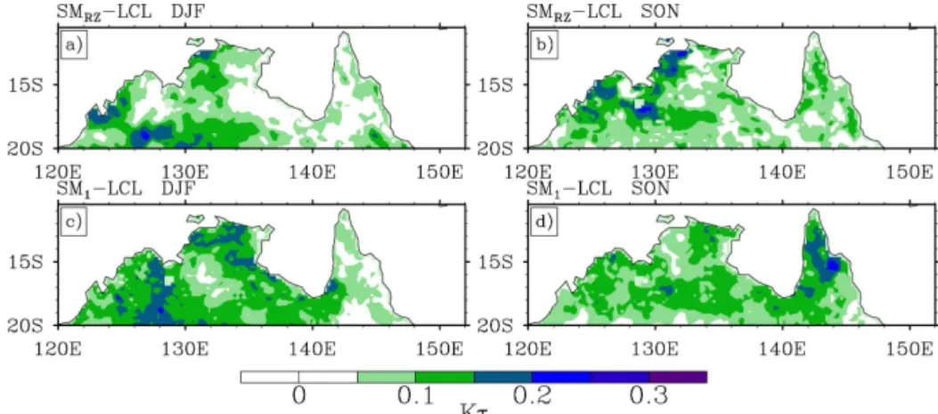 Figure 10. The standard deviation of the Kτ correlation metric among the ensemble members between the afternoon computed LCL and either the morning root zone soil moisture (SM rz ) over (a) DJF and (b) SON or the morning first layer soil moisture (SM 1 ) o