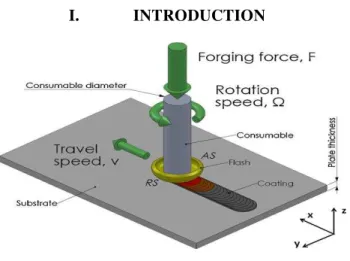 Fig 1.1 Schematic of friction surfacing 