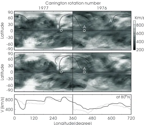 Fig. 1. Typical example of the difference between original CAT and TST. Solid curve in top and middle panels are the line-of-sight of 3C119 observed in DOY 152 (a) and DOY 162 (b), respectively