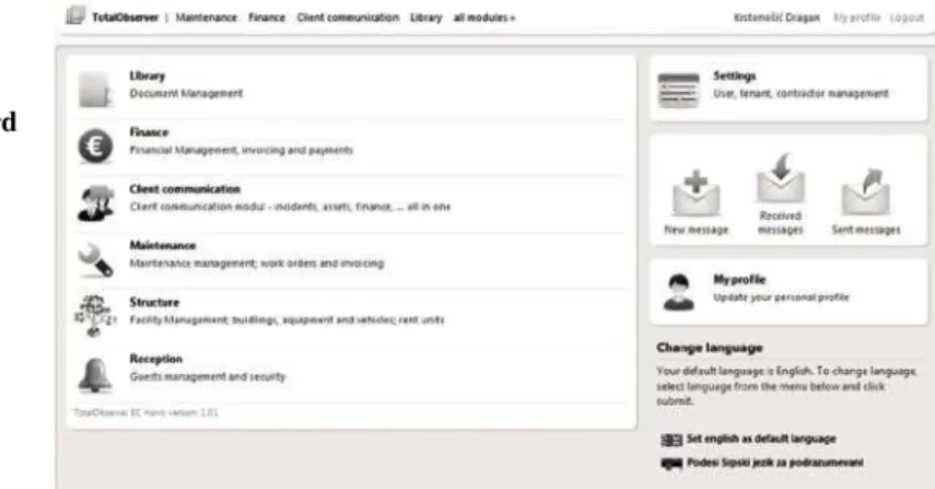 Figure 5. The main dashboard  of TotalObserver, displaying  the modules