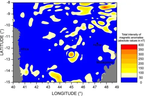 Figure 5. Intensity B of the magnetic field, expressed in mT, induced in various parts of a green turtle’s brain by a cylindrical magnet placed horizontally 6.5 cm above the head
