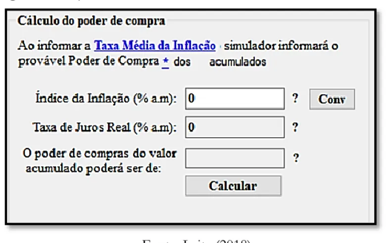 Figura 4 – Layout do Módulo Inflação – Tarefa 3: Inflação de Preços 