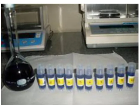 Figure 2: Irradiation Experiments 
