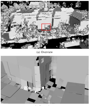 Figure 4. Plotted accumulated 3D data after reduction to a voxel grid (for visualization).