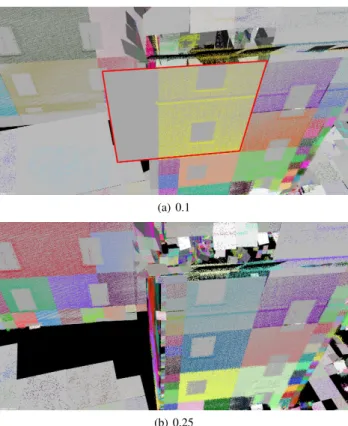 Figure 10. Parts of the polygon models and the points in the sup- sup-port sets (thinned for visualization) for different minimal  varia-tions (points of the same cell have the same color).