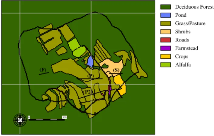 Fig. 4. Field boundaries, land uses for 2001 and sampling transects location.