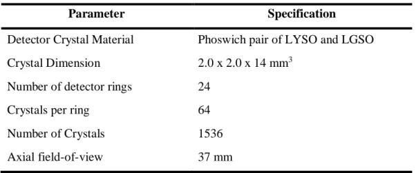 Table 1: Summary of the LabPET 4 TM  technical specifications. 