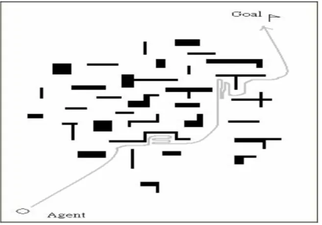 Fig. 3.5 The serious oscillation effect by PFM 