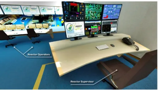 Figure 2:  The main control room 