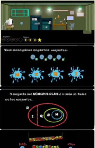 Figura 2. A última fase e algumas telas do jogo.