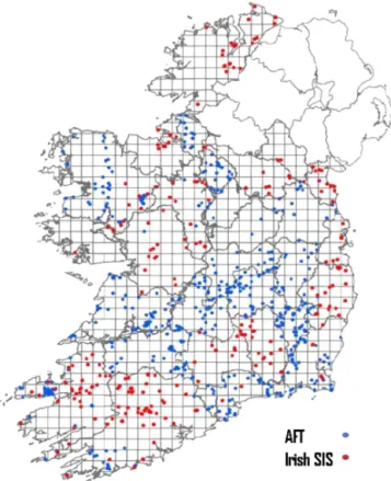 Figure 1. Location of Irish soil information system (Irish SIS) and An Foras Talúntais (AFT) soil profile pits