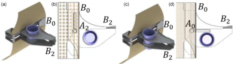 Figure 7. Processing and assembly of a PRB linkage: (a) preform, (b) first folding step, (c) second folding step, (d) bolt assembly.