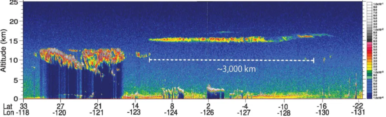 Fig. 1. Extensive cirrus cloud observed by CALIPSO on 28 January 2009 at approximately 10:00 UTC