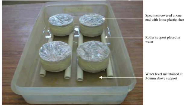 Figure 1: A typical sorptivity test set-up 