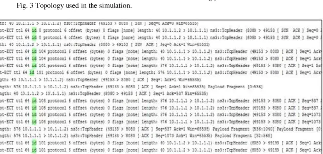 Fig.  4  shows  an  example  of  trace  file  for  the  captured  packet  transmitted  during  the  communication  between  the  two  nodes