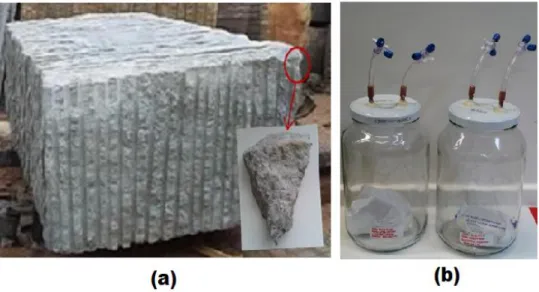 Table 2:  Volume and surface area of granite samples. 