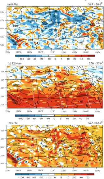 Fig. 4. Deviations (3-D-PP) in the monthly averaged downward sur- sur-face solar flux distributions in W m −2 for 8 AM, 12 noon, and 5 PM local time in April 2008 (see the box in Fig