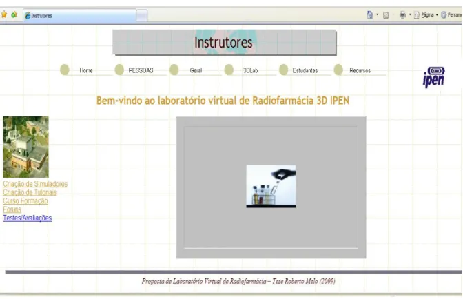Figura 5 – LAB 3D IPEN – Tela Instrutores