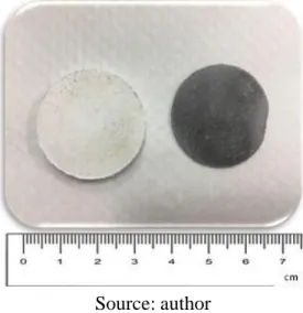 Figure 1: Cellulose base (left) and clear detached U 3 Si 2  sample.  