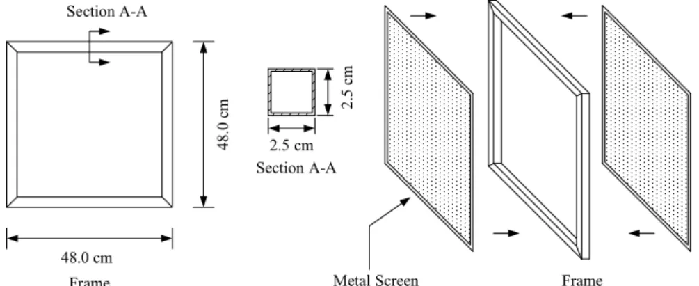 Figure  2.  Schematic sketch of a desiccant tray 
