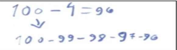 Figura 6 – Outro procedimento de subtração por decomposição decimal 