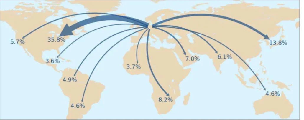 Figure 1. Global distribution of MOZAIC flights for the period 1994 to 2009.