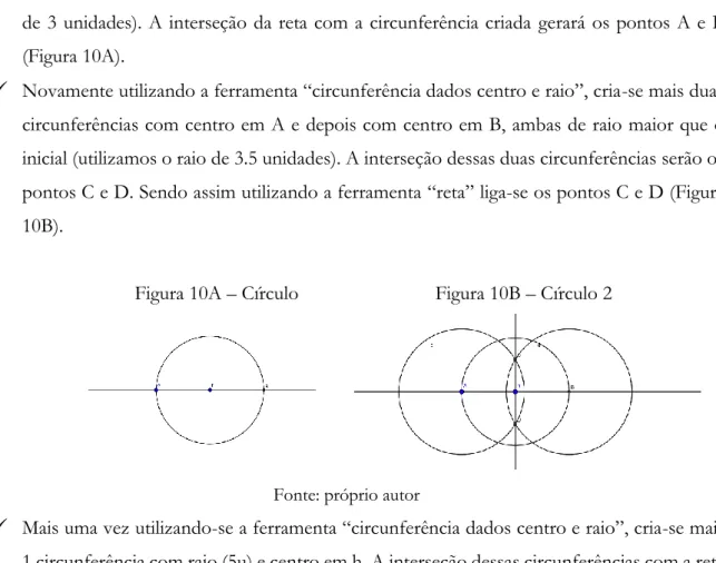 Figura 10A – Círculo    Figura 10B – Círculo 2 