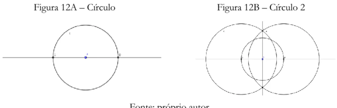 Figura 12A – Círculo                        Figura 12B – Círculo 2