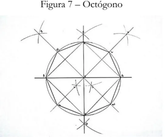 Figura 7 – Octógono