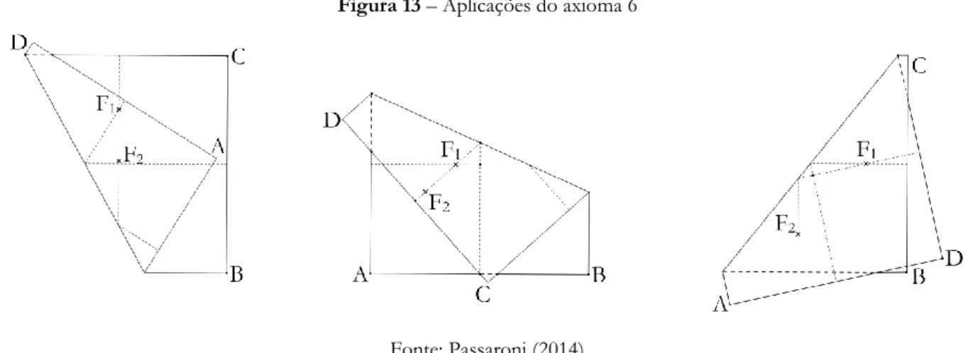 Figura 11 – Marcação dos eixos coordenados no papel origami 
