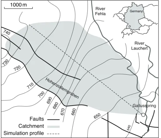 Fig. 2. Gallusquelle catchment and crosssection used for the simulation.