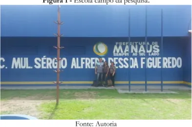 Figura 1 - Escola campo da pesquisa . 