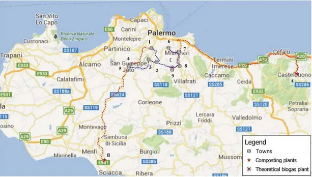 Fig. 1. Map presenting the towns  where OFMSW is  collected, (1) Altofonte, (2) Santa Cristina Gela, (3) Piana degli Albanesi, (4)  San Giuseppe Jato, (5) San Cipirello, (6) Belmonte Mezzagno, (7) Misilmeri, (8) Bolognetta, (9) Marineo; two composting  pla