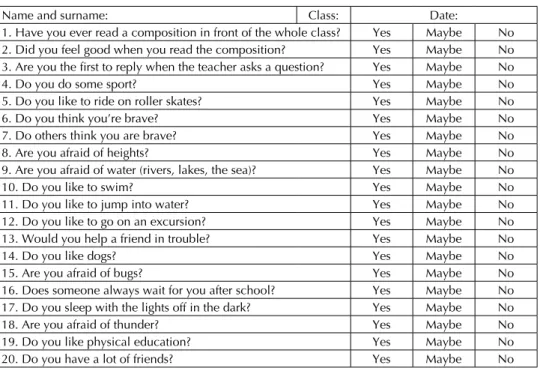 Table 1: Test survey of boldness and courage