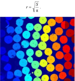 Fig. 2 (c) Bilinear ruled surface  function non-zero in square 