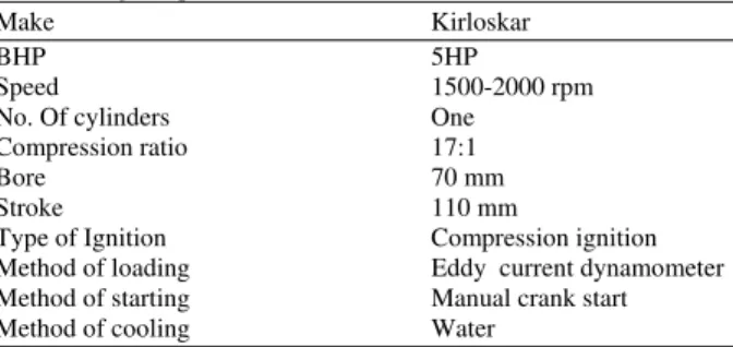 Table 1: Engine specification  