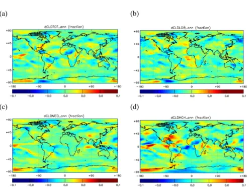 Fig. 8. The global distribution of annual mean of di ff erences in cloud distributions due to sea- sea-sonal BBCA emissions (a) total cloud fraction (CLDTOT), (b) low-level cloud (CLDLOW), (c) mid-level cloud (CLDMED), and high-level cloud (CLDHGH).